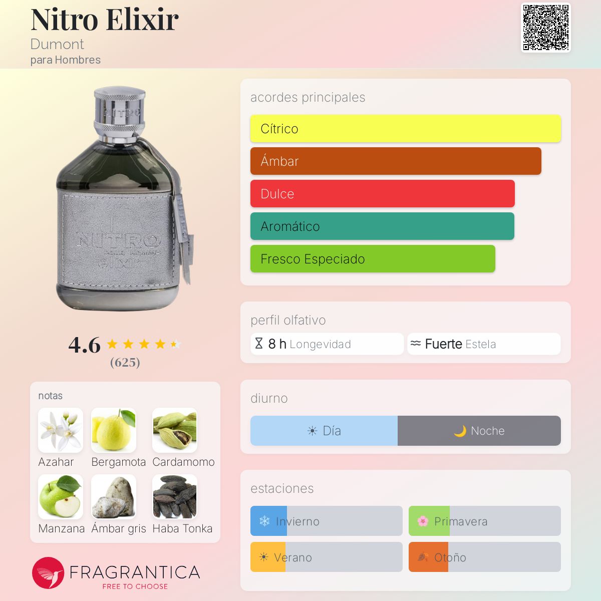 NITRO ELIXIR 3